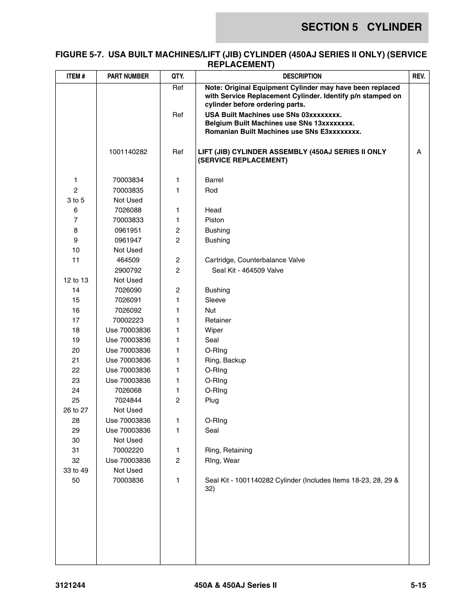 JLG 450A_AJ Series II Parts Manual User Manual | Page 301 / 440