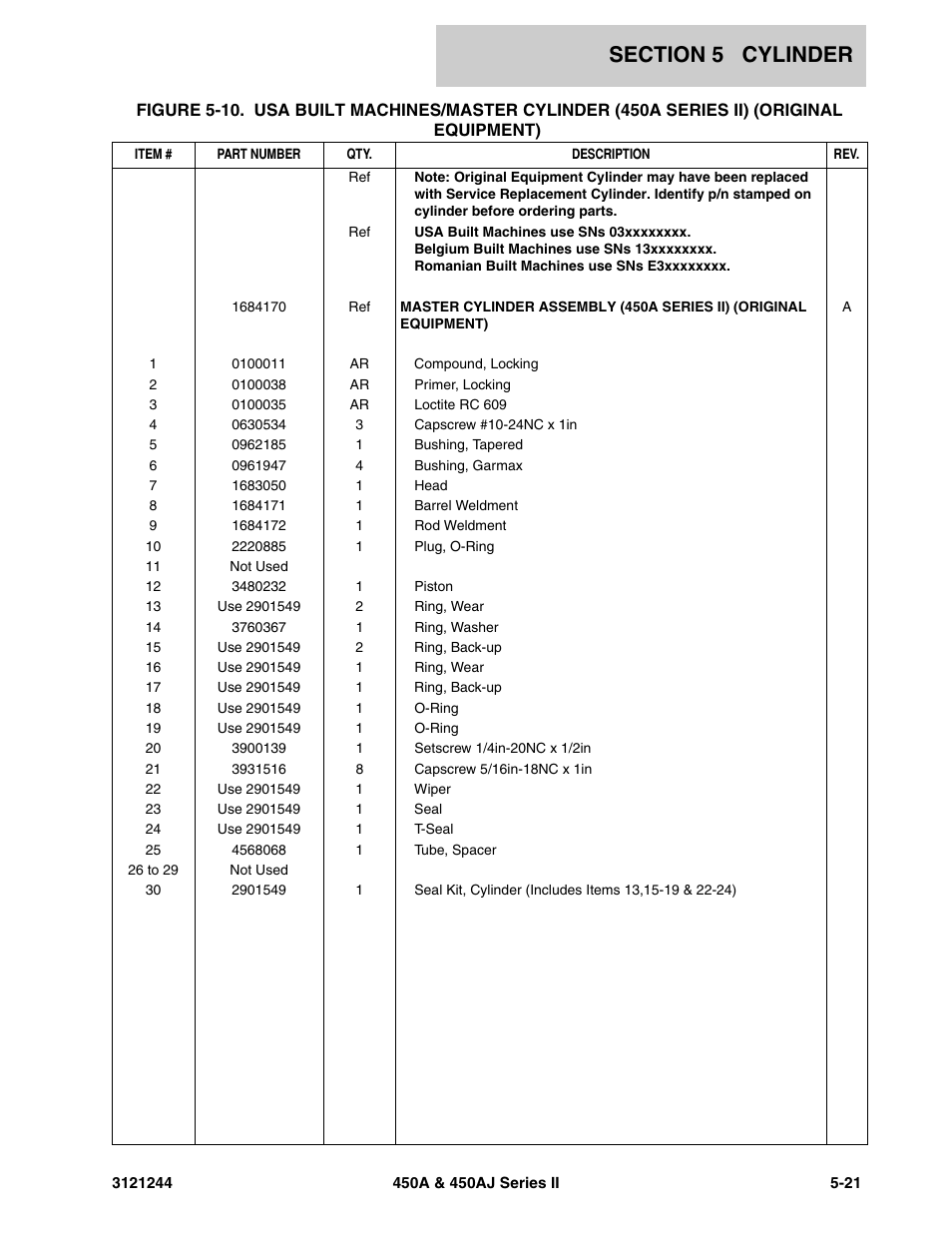 JLG 450A_AJ Series II Parts Manual User Manual | Page 307 / 440
