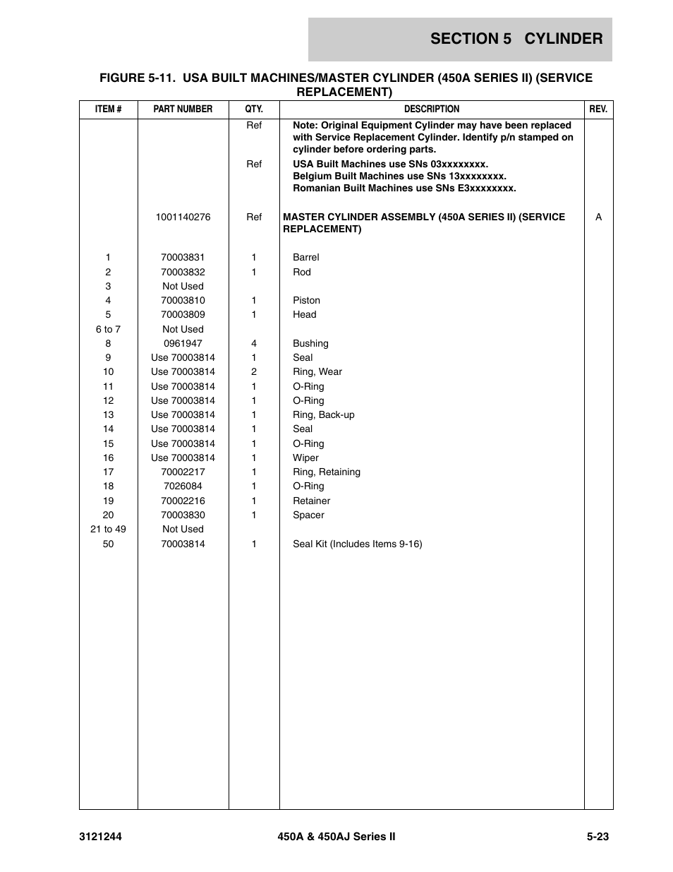 JLG 450A_AJ Series II Parts Manual User Manual | Page 309 / 440