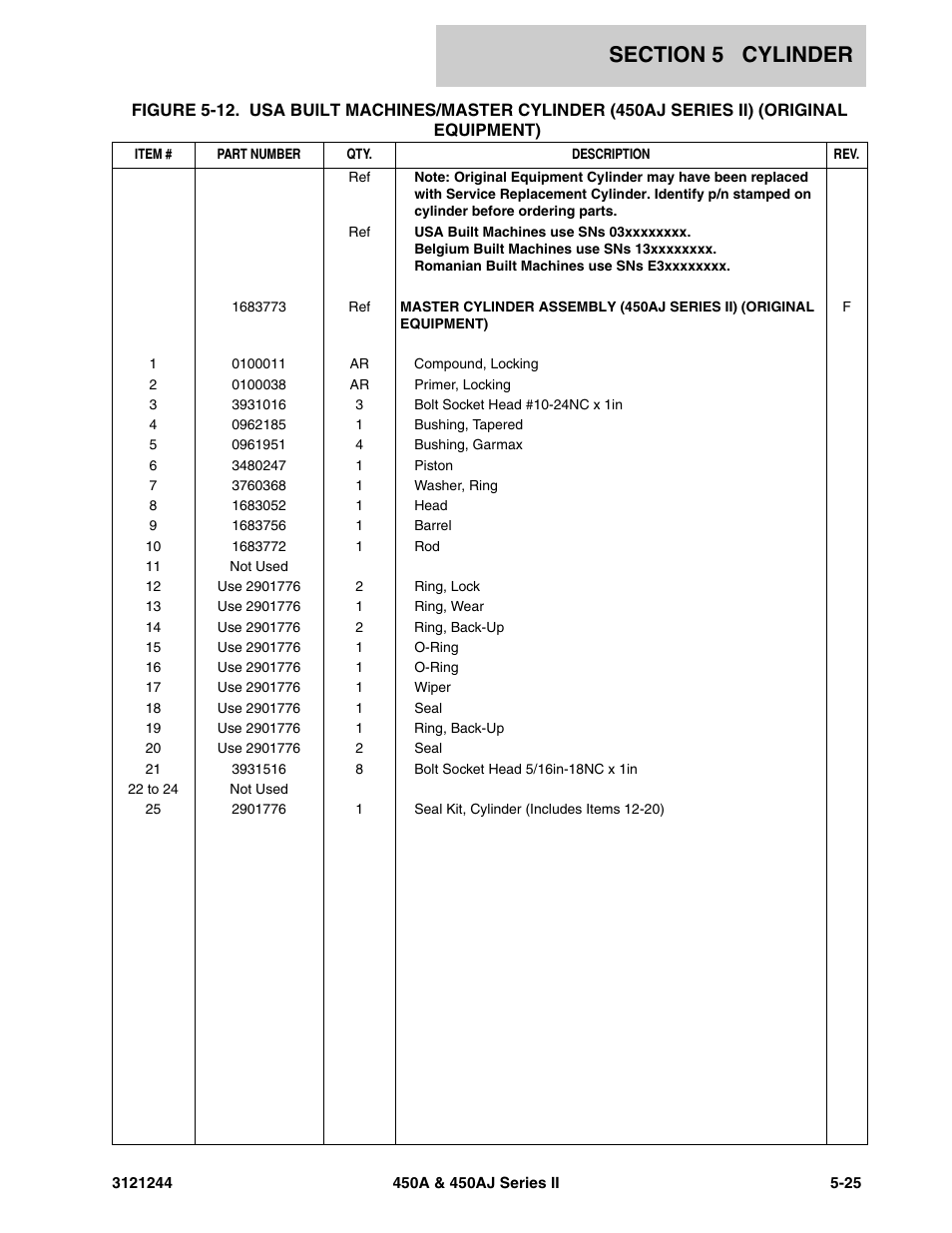 JLG 450A_AJ Series II Parts Manual User Manual | Page 311 / 440