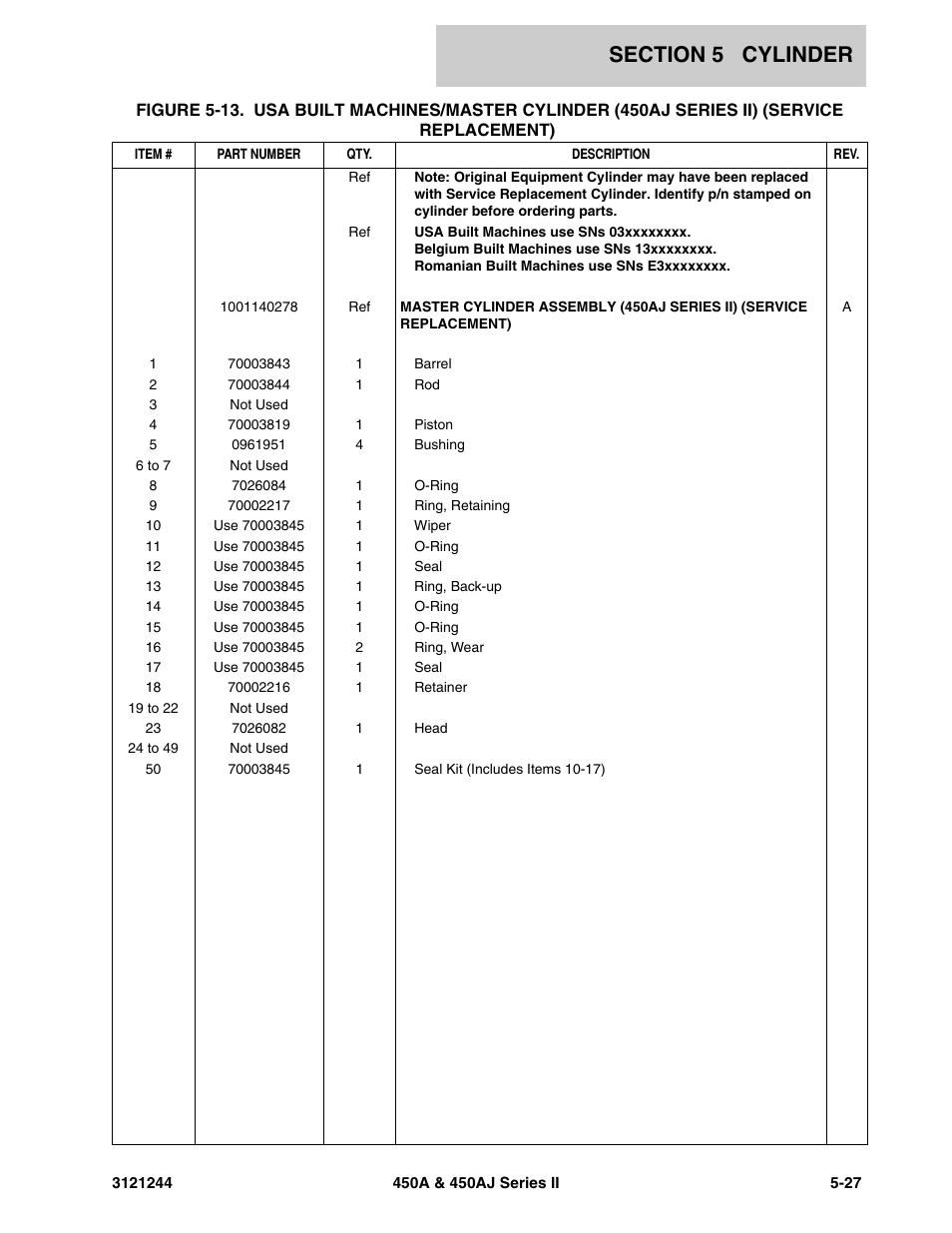 JLG 450A_AJ Series II Parts Manual User Manual | Page 313 / 440