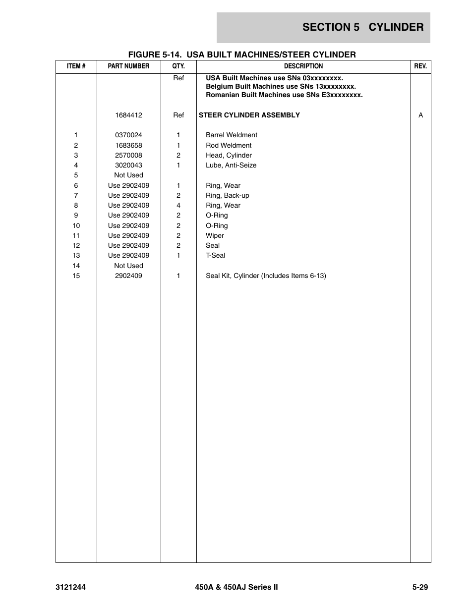 JLG 450A_AJ Series II Parts Manual User Manual | Page 315 / 440