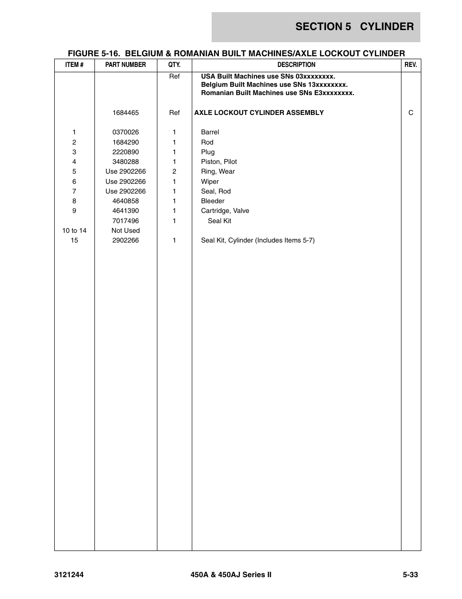 JLG 450A_AJ Series II Parts Manual User Manual | Page 319 / 440