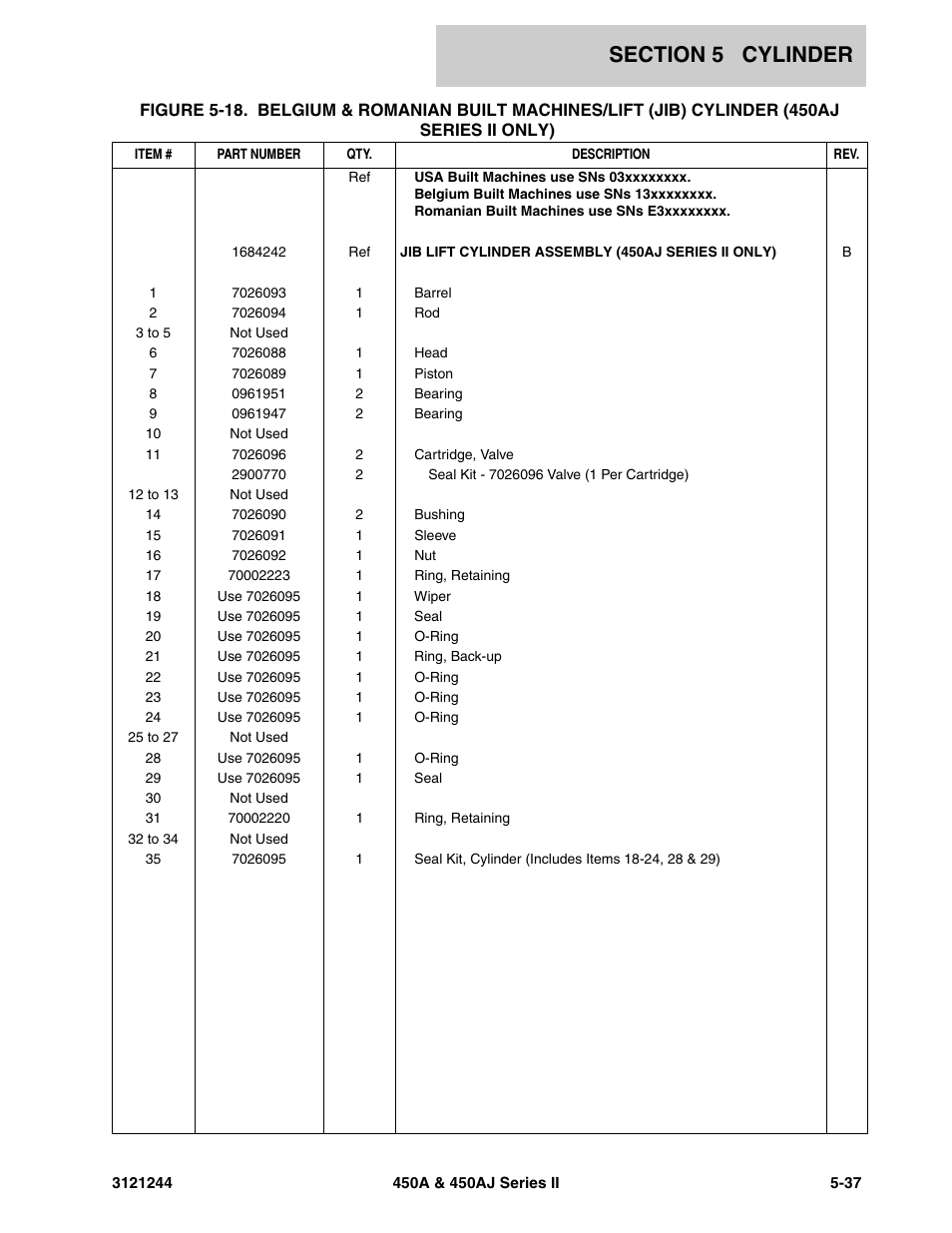 JLG 450A_AJ Series II Parts Manual User Manual | Page 323 / 440