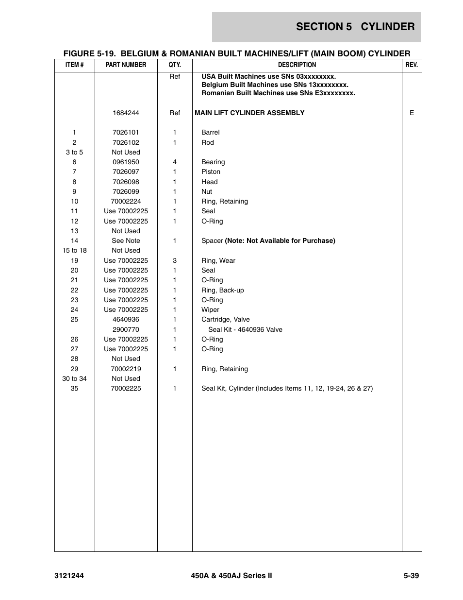 JLG 450A_AJ Series II Parts Manual User Manual | Page 325 / 440