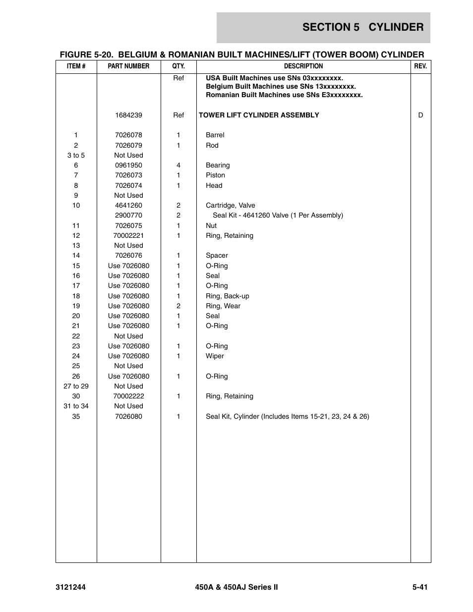 JLG 450A_AJ Series II Parts Manual User Manual | Page 327 / 440