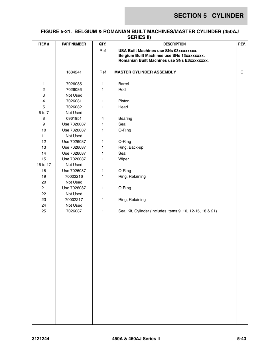 JLG 450A_AJ Series II Parts Manual User Manual | Page 329 / 440