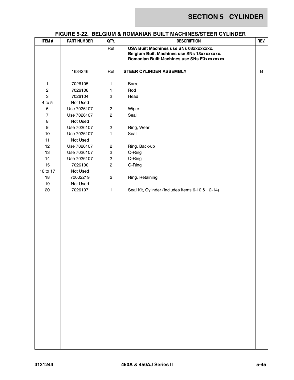 JLG 450A_AJ Series II Parts Manual User Manual | Page 331 / 440
