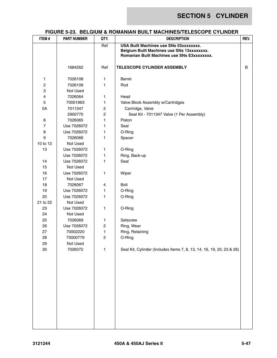 JLG 450A_AJ Series II Parts Manual User Manual | Page 333 / 440