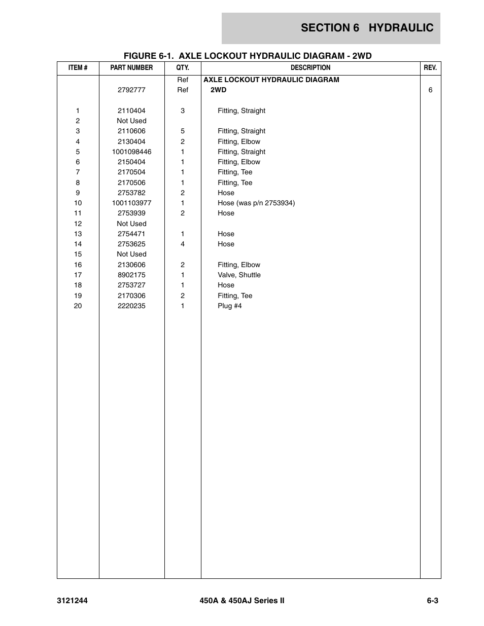 JLG 450A_AJ Series II Parts Manual User Manual | Page 337 / 440