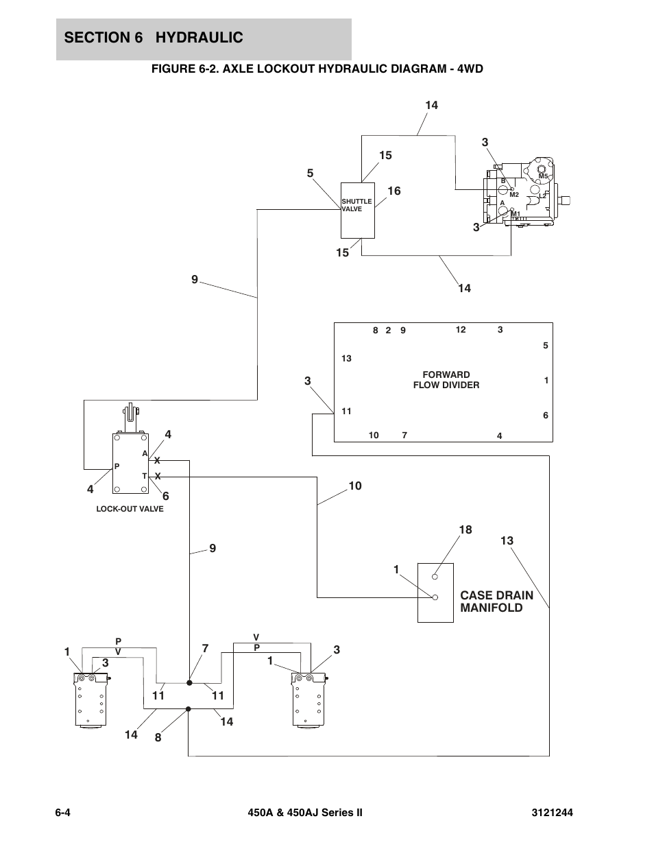 Figure 6-2. axle lockout hydraulic diagram - 4wd, Axle lockout hydraulic diagram - 4wd -4 | JLG 450A_AJ Series II Parts Manual User Manual | Page 338 / 440