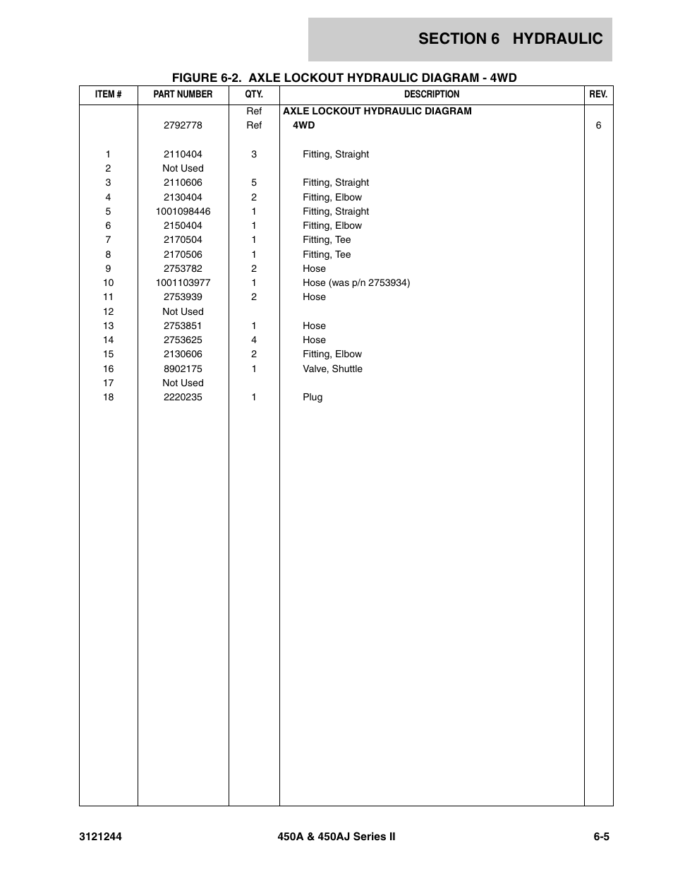 JLG 450A_AJ Series II Parts Manual User Manual | Page 339 / 440