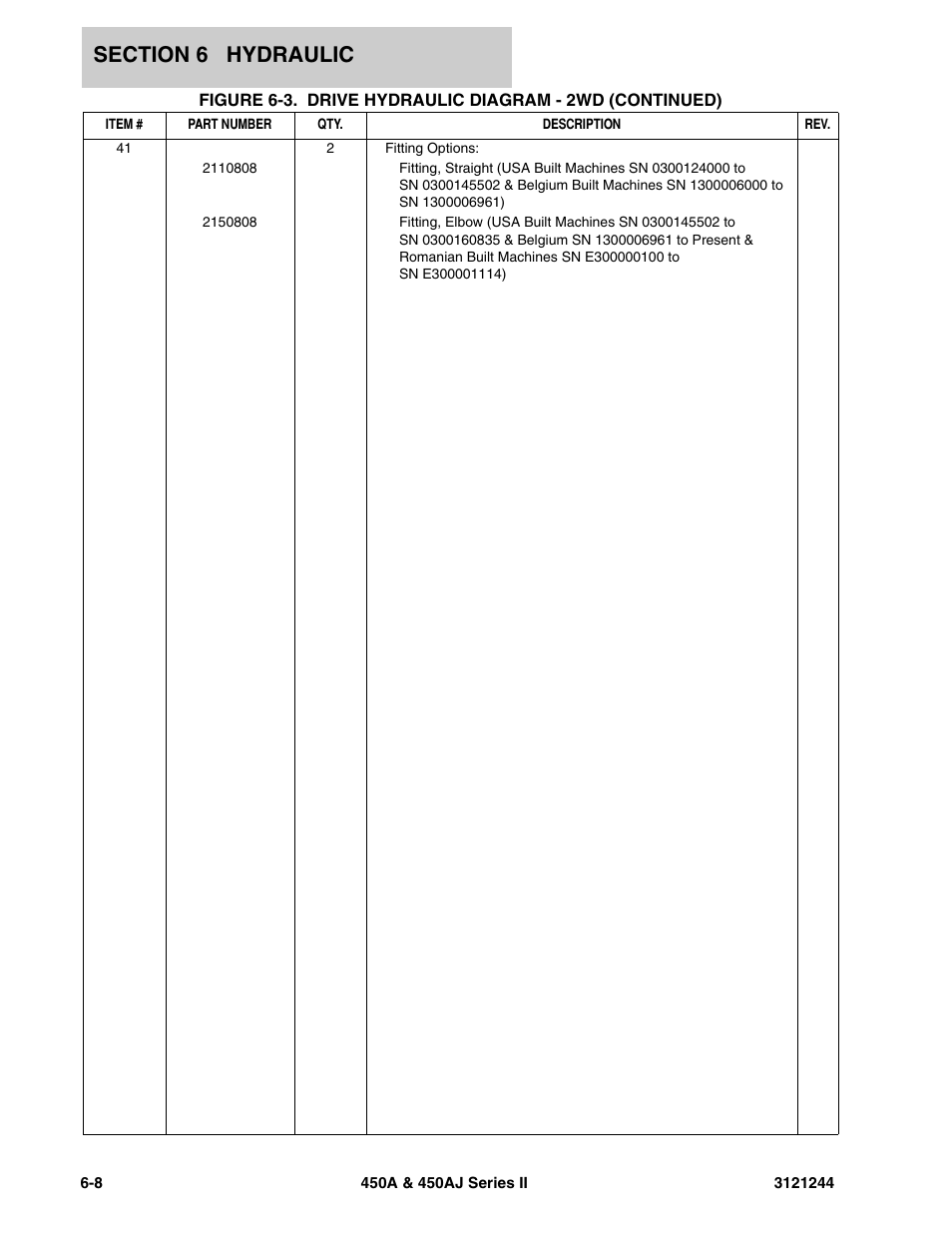 JLG 450A_AJ Series II Parts Manual User Manual | Page 342 / 440