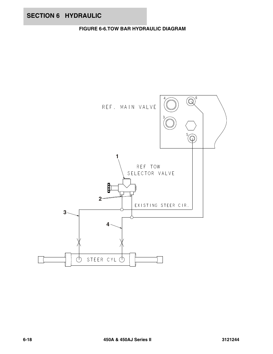Figure 6-6. tow bar hydraulic diagram, Tow bar hydraulic diagram -18 | JLG 450A_AJ Series II Parts Manual User Manual | Page 352 / 440