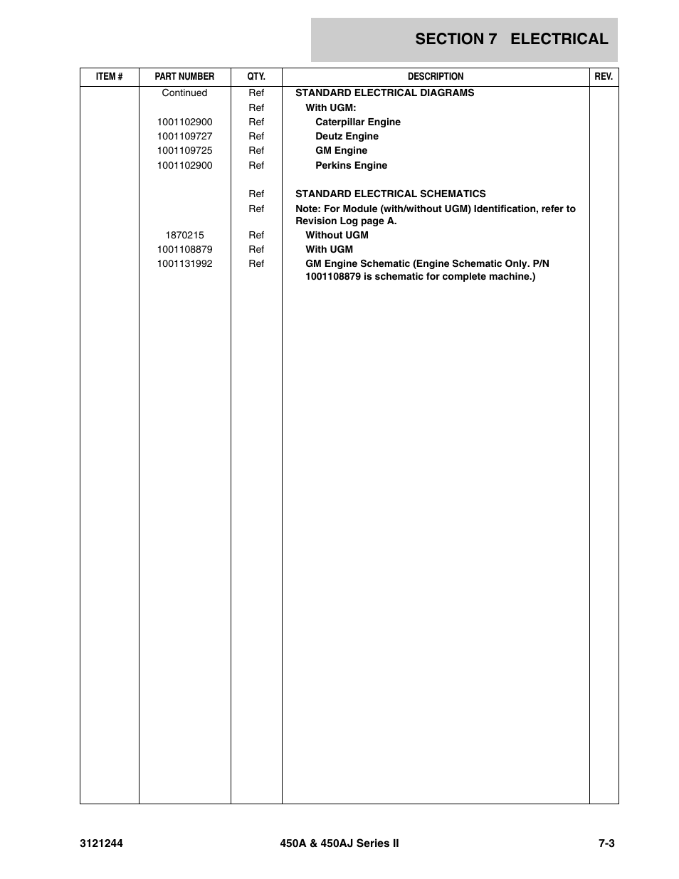 JLG 450A_AJ Series II Parts Manual User Manual | Page 357 / 440