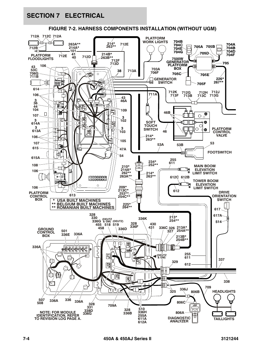 Harness components installation (without ugm) -4 | JLG 450A_AJ Series II Parts Manual User Manual | Page 358 / 440