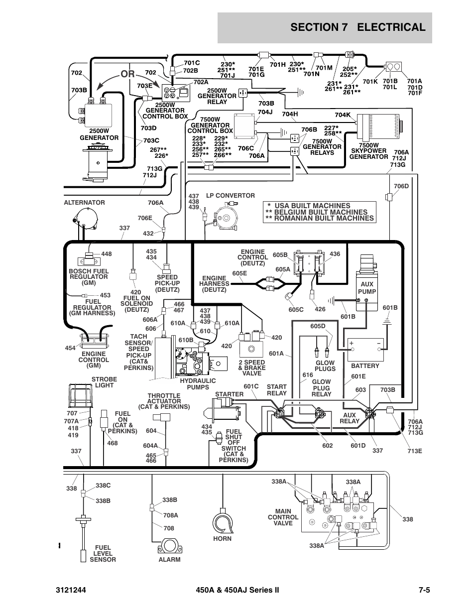JLG 450A_AJ Series II Parts Manual User Manual | Page 359 / 440