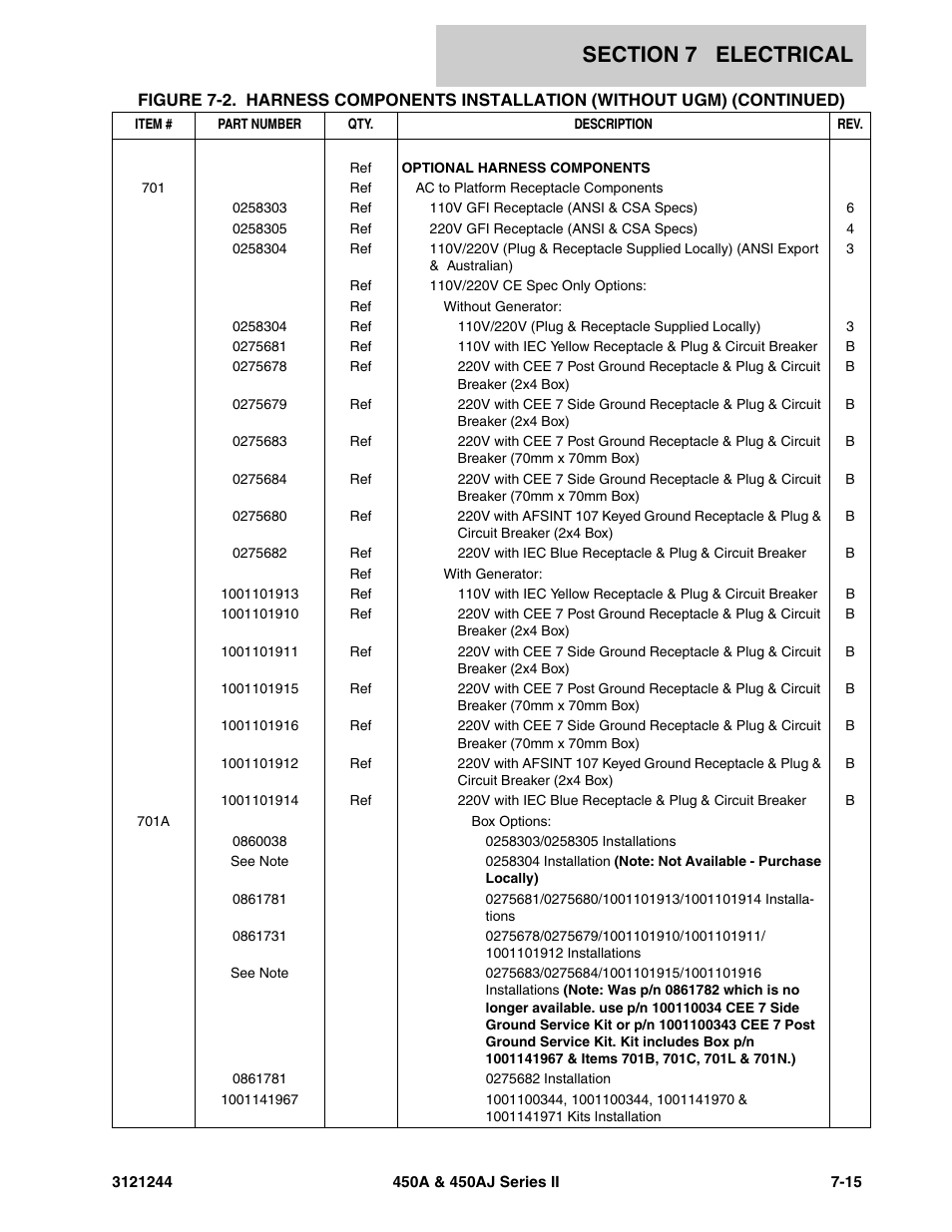 JLG 450A_AJ Series II Parts Manual User Manual | Page 369 / 440