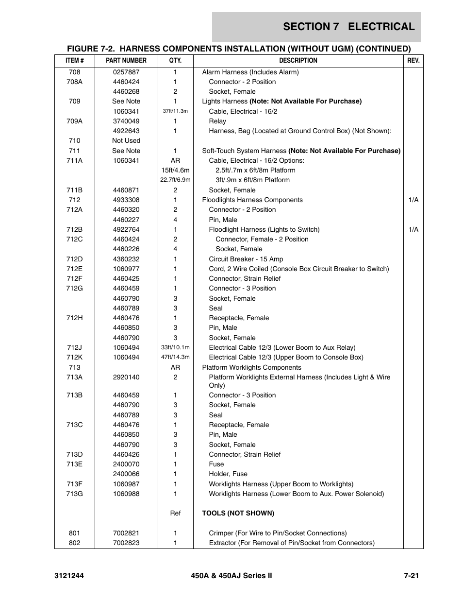 JLG 450A_AJ Series II Parts Manual User Manual | Page 375 / 440