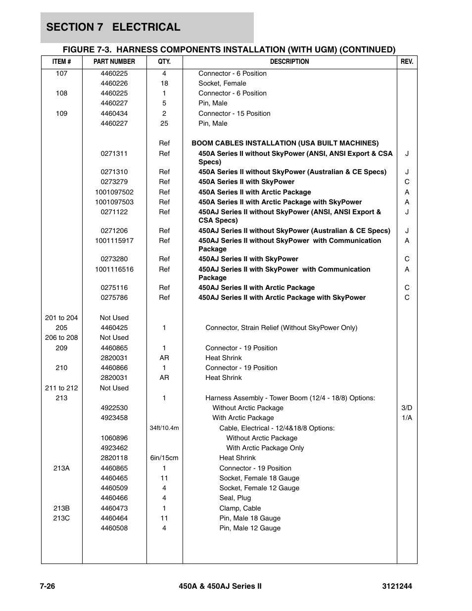 JLG 450A_AJ Series II Parts Manual User Manual | Page 380 / 440