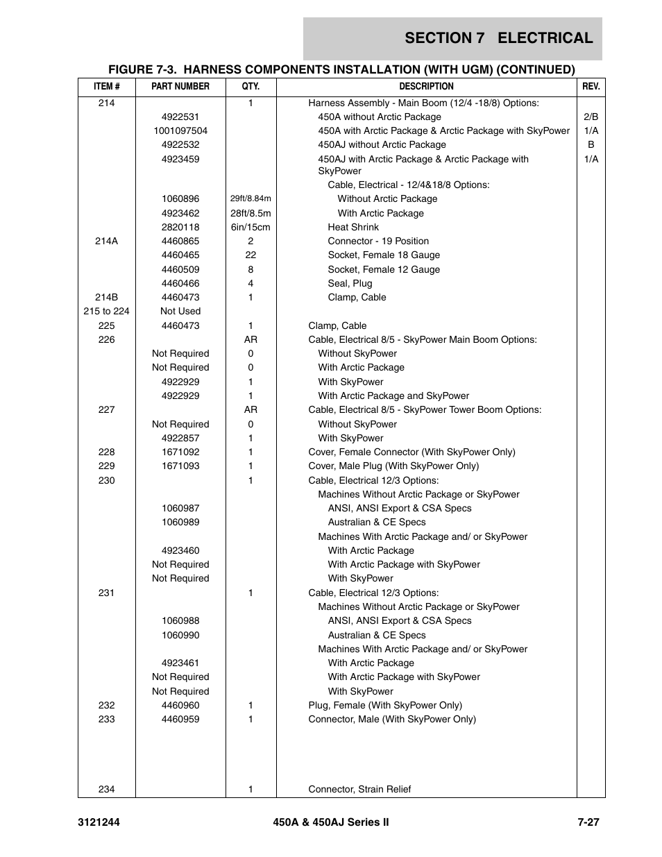 JLG 450A_AJ Series II Parts Manual User Manual | Page 381 / 440