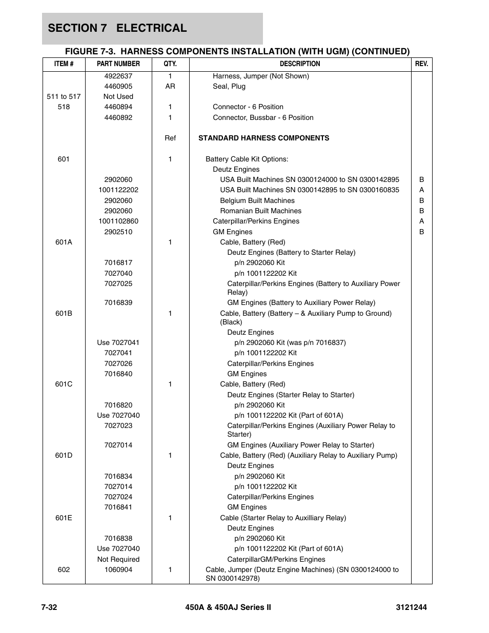 JLG 450A_AJ Series II Parts Manual User Manual | Page 386 / 440