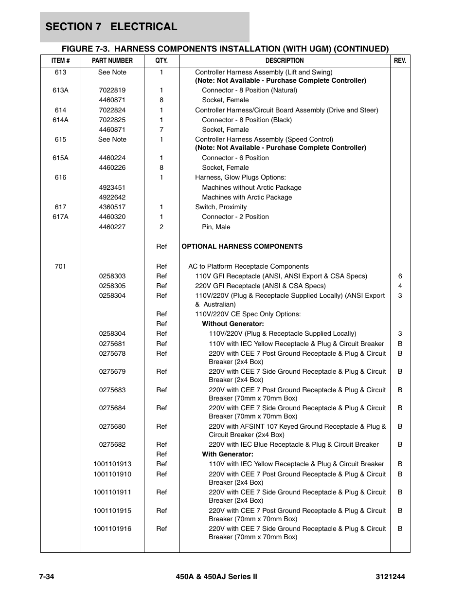 JLG 450A_AJ Series II Parts Manual User Manual | Page 388 / 440