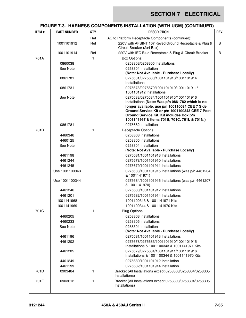 JLG 450A_AJ Series II Parts Manual User Manual | Page 389 / 440