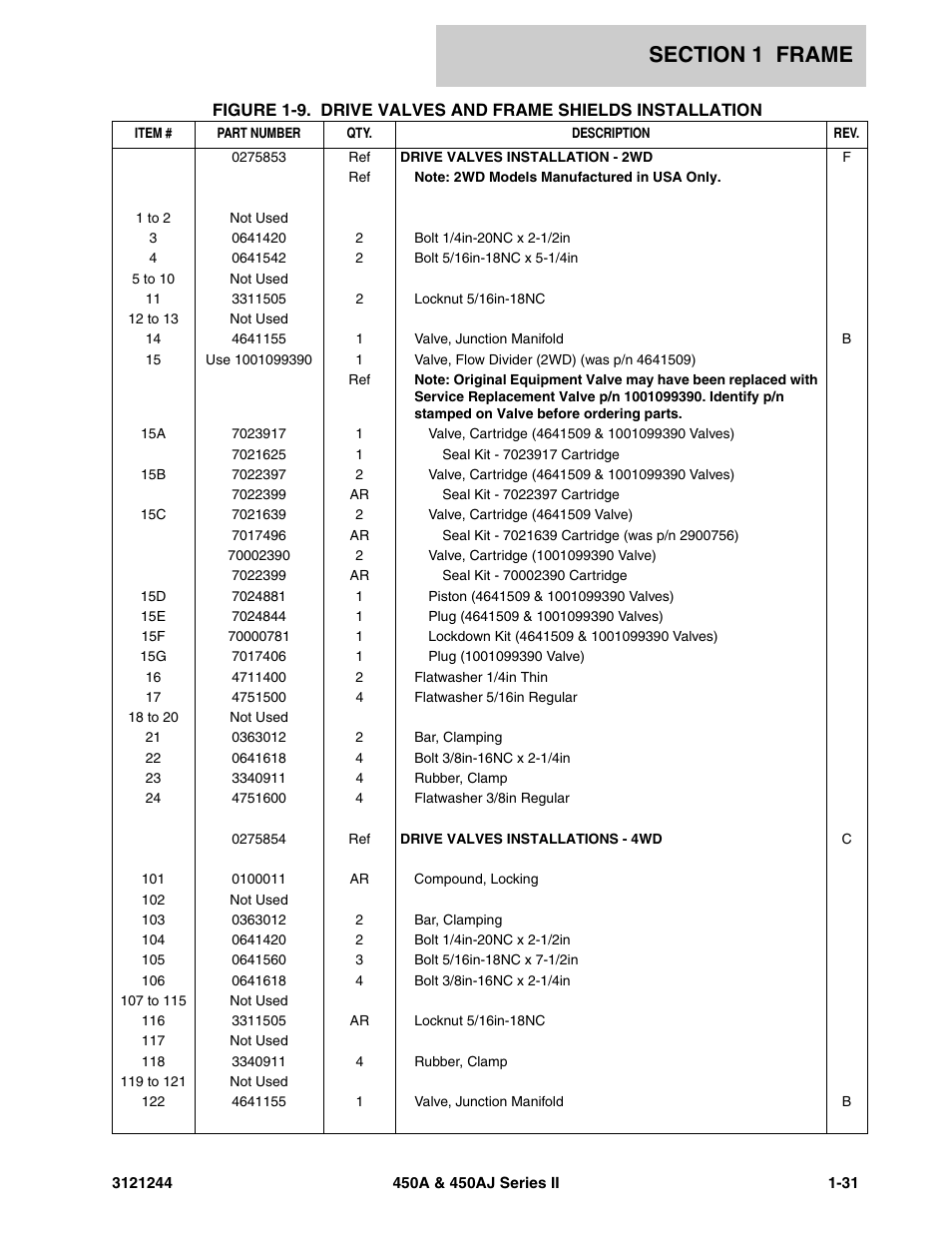 JLG 450A_AJ Series II Parts Manual User Manual | Page 39 / 440