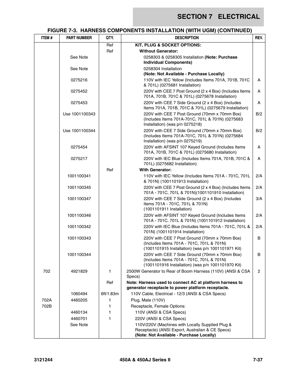 JLG 450A_AJ Series II Parts Manual User Manual | Page 391 / 440