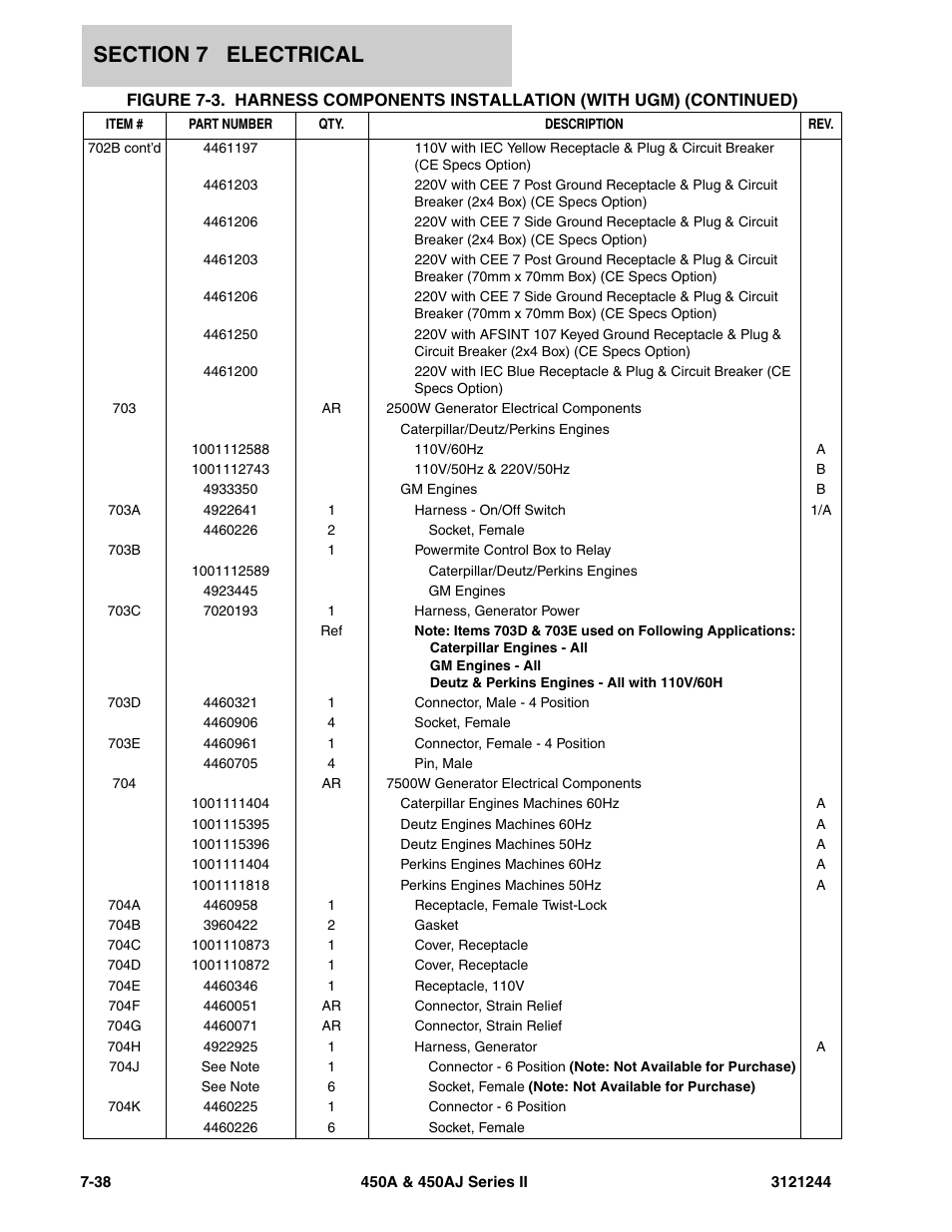 JLG 450A_AJ Series II Parts Manual User Manual | Page 392 / 440