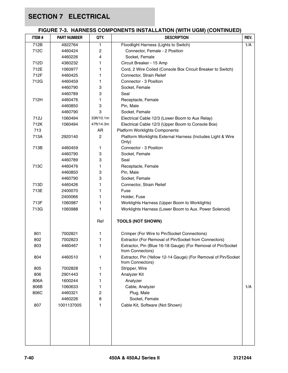 JLG 450A_AJ Series II Parts Manual User Manual | Page 394 / 440