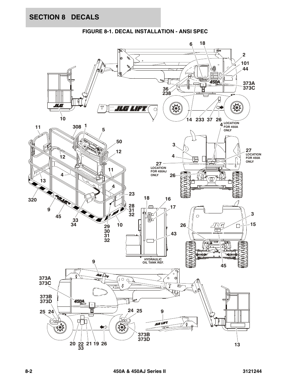 Figure 8-1. decal installation - ansi spec | JLG 450A_AJ Series II Parts Manual User Manual | Page 396 / 440