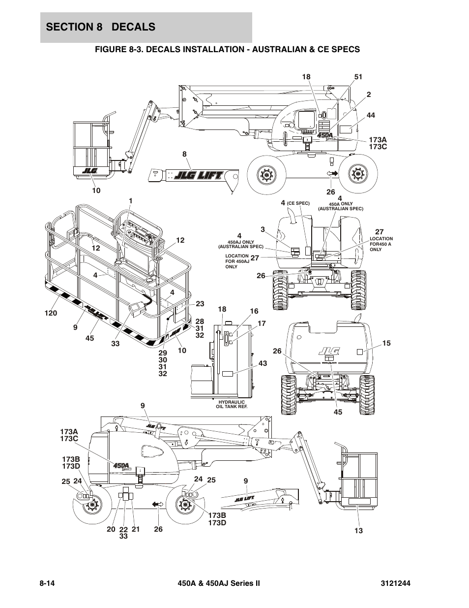 JLG 450A_AJ Series II Parts Manual User Manual | Page 408 / 440
