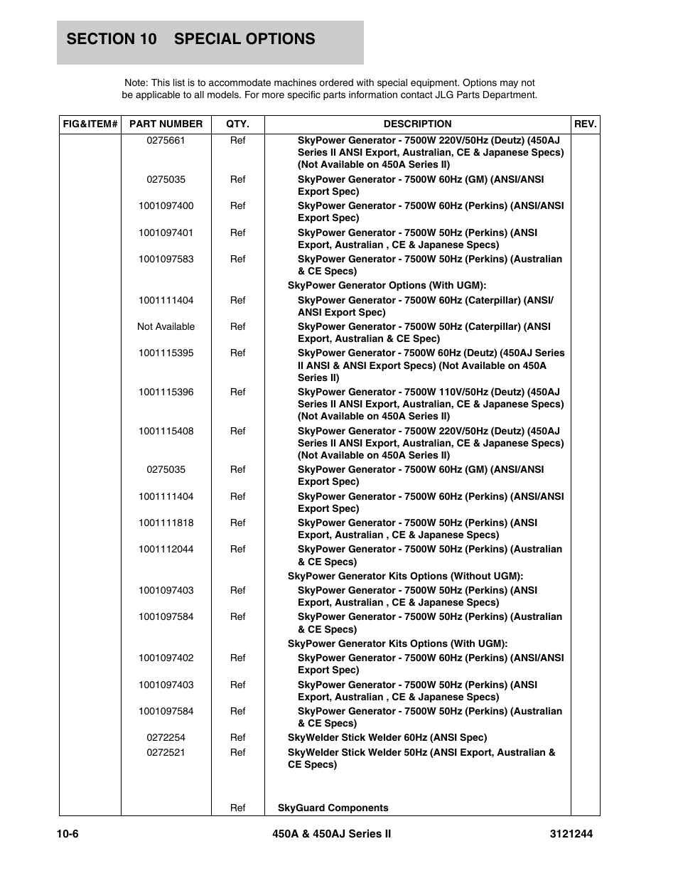 JLG 450A_AJ Series II Parts Manual User Manual | Page 418 / 440