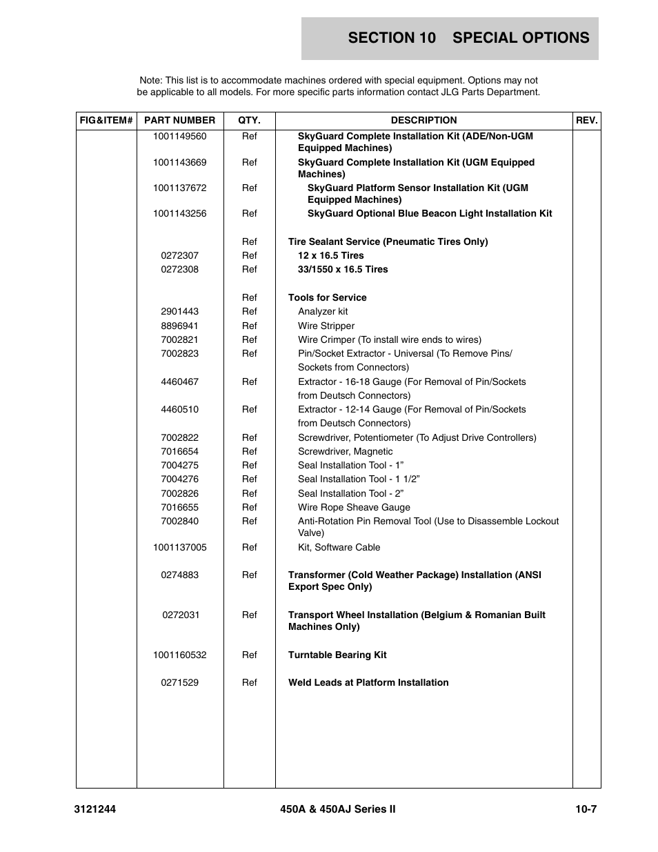 JLG 450A_AJ Series II Parts Manual User Manual | Page 419 / 440