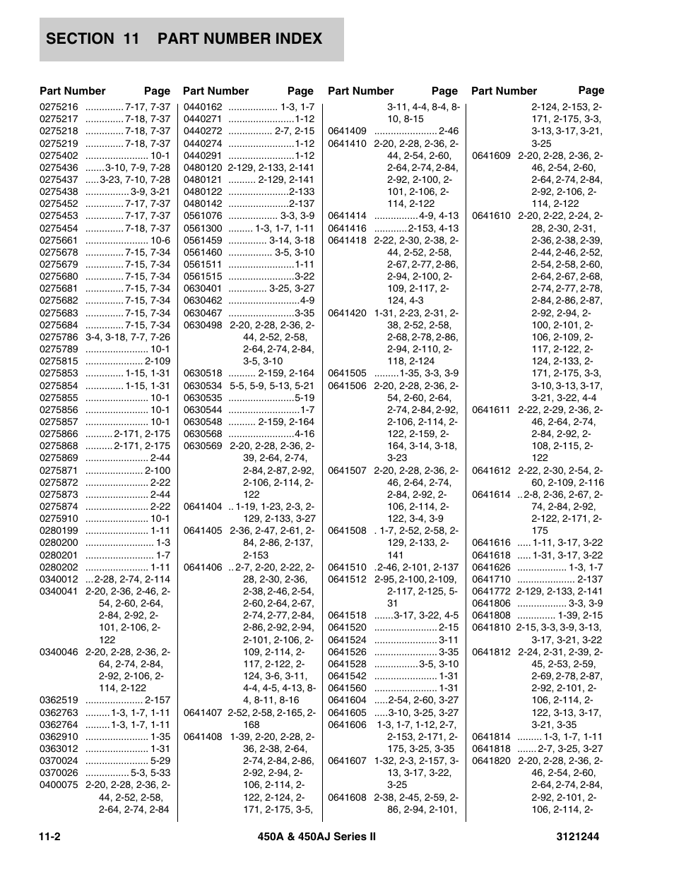 JLG 450A_AJ Series II Parts Manual User Manual | Page 422 / 440