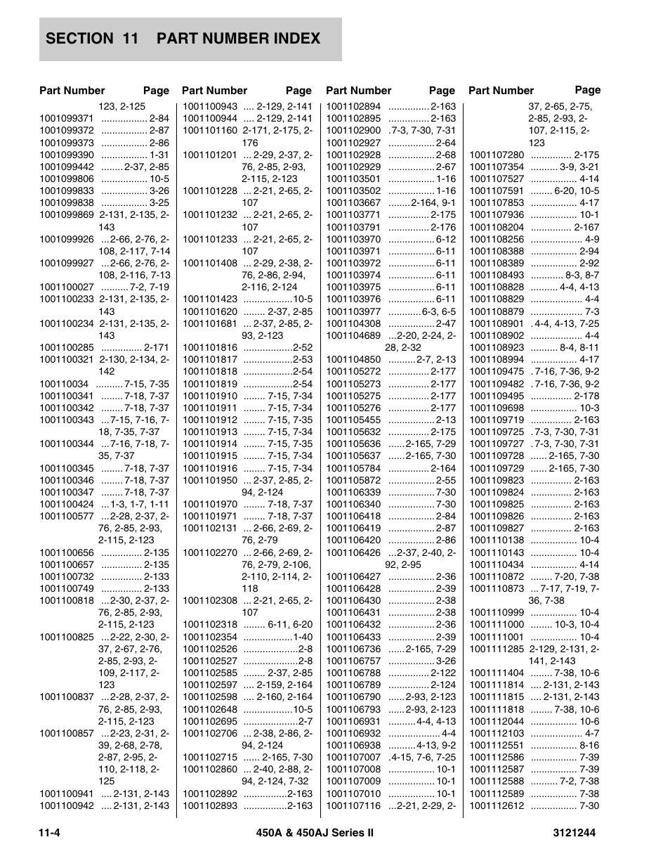 JLG 450A_AJ Series II Parts Manual User Manual | Page 424 / 440