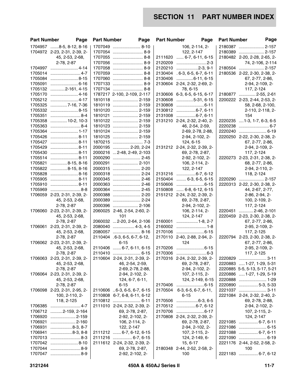 JLG 450A_AJ Series II Parts Manual User Manual | Page 427 / 440