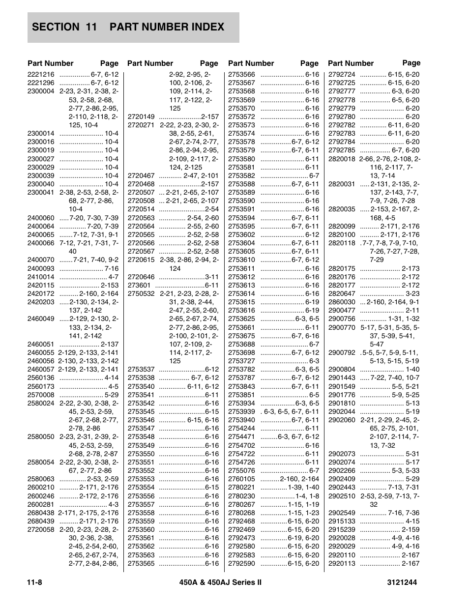 JLG 450A_AJ Series II Parts Manual User Manual | Page 428 / 440