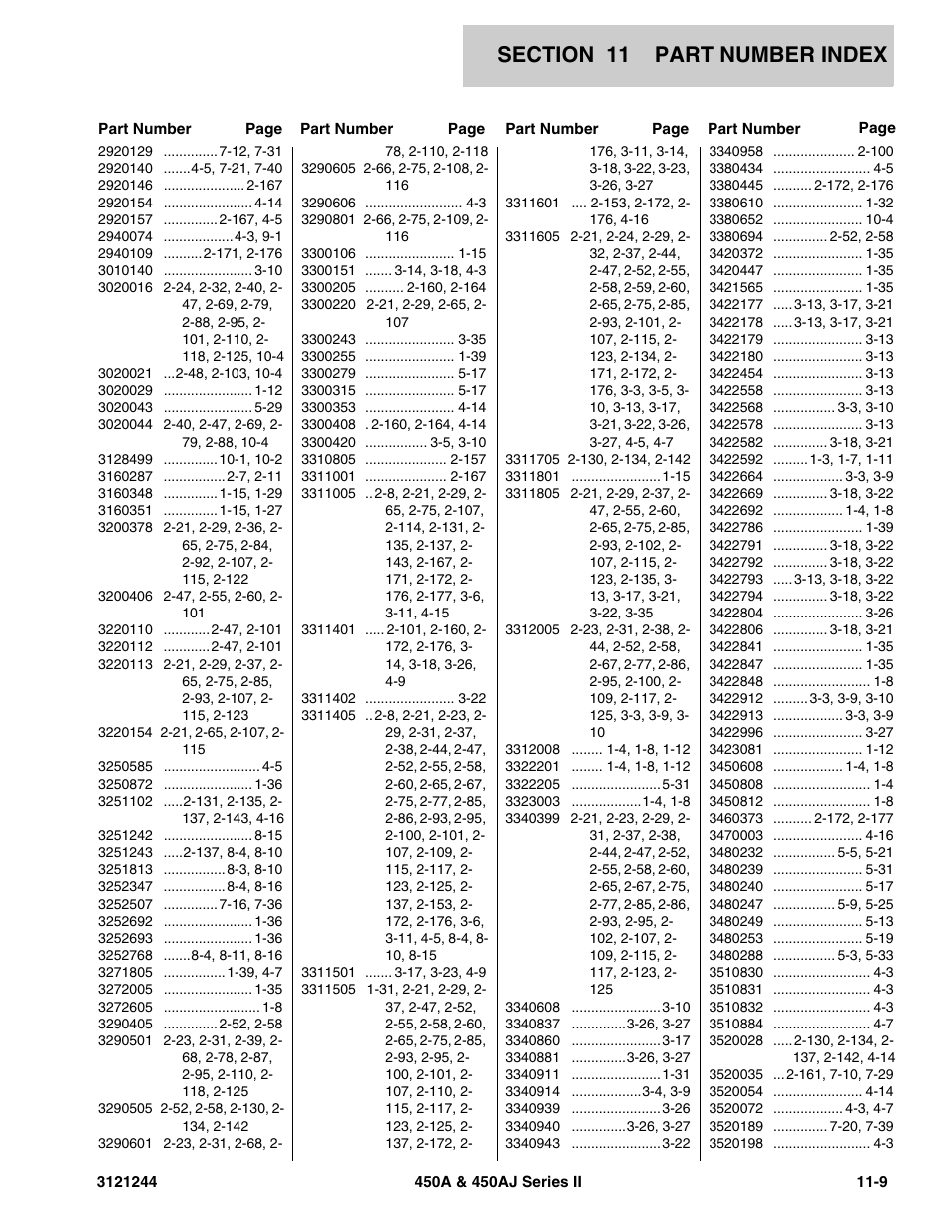 JLG 450A_AJ Series II Parts Manual User Manual | Page 429 / 440