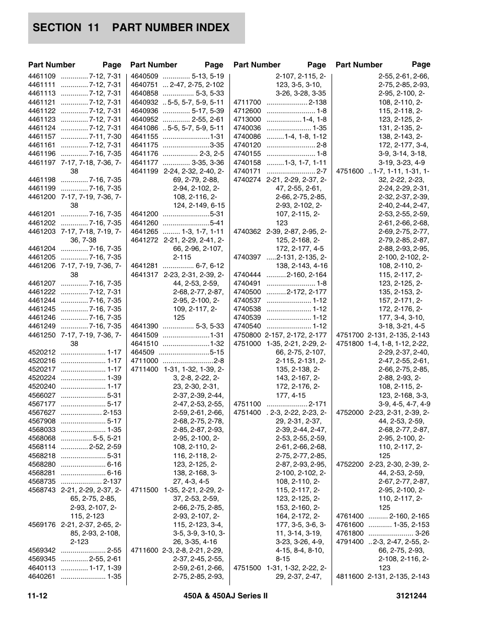 JLG 450A_AJ Series II Parts Manual User Manual | Page 432 / 440