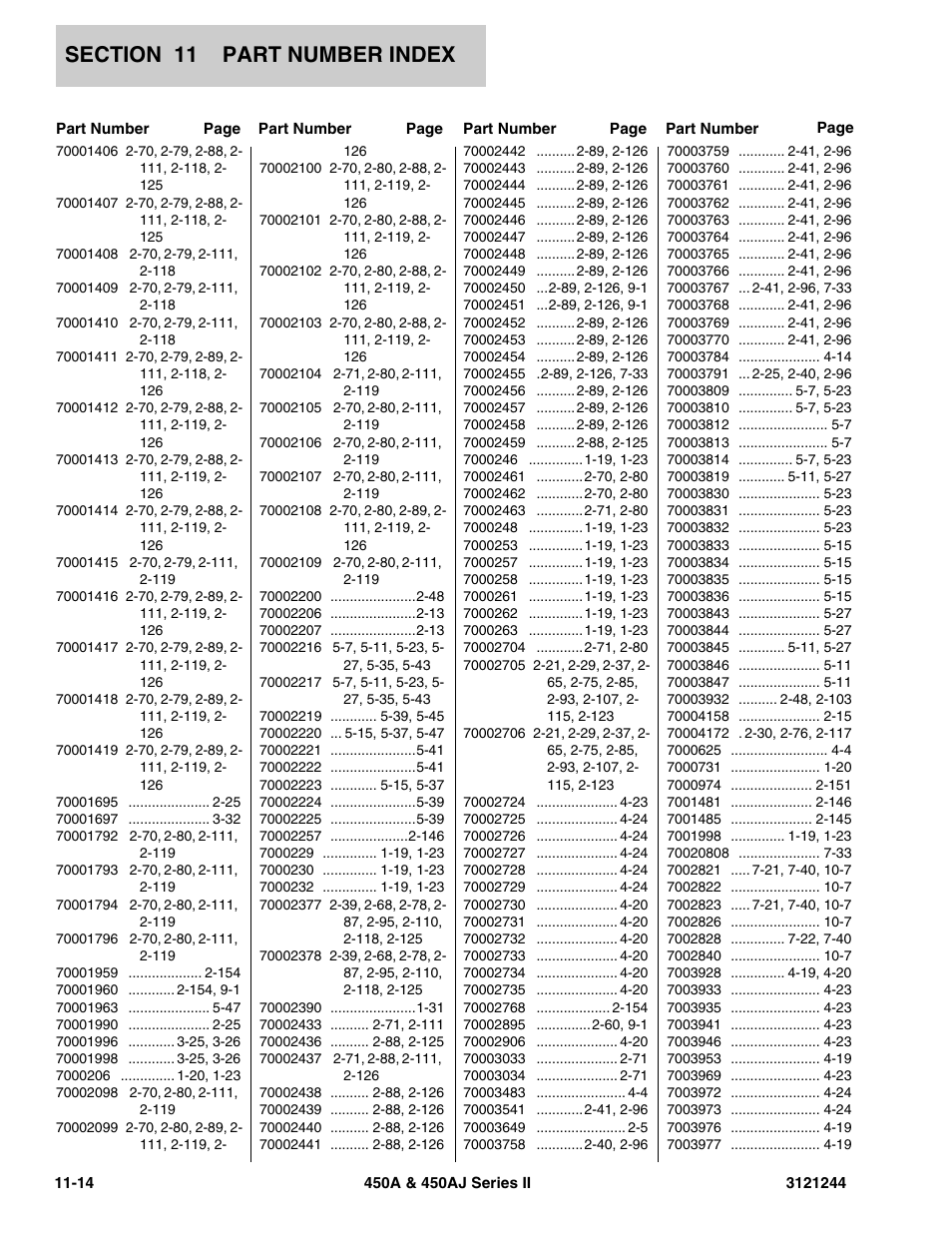 JLG 450A_AJ Series II Parts Manual User Manual | Page 434 / 440