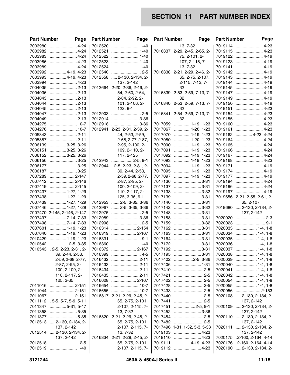 JLG 450A_AJ Series II Parts Manual User Manual | Page 435 / 440