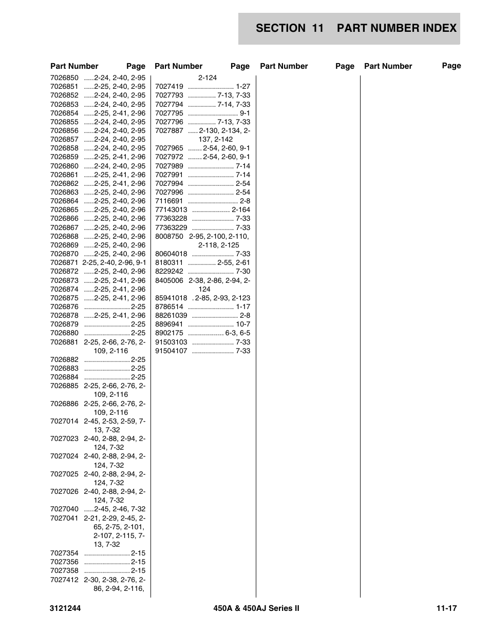 JLG 450A_AJ Series II Parts Manual User Manual | Page 437 / 440