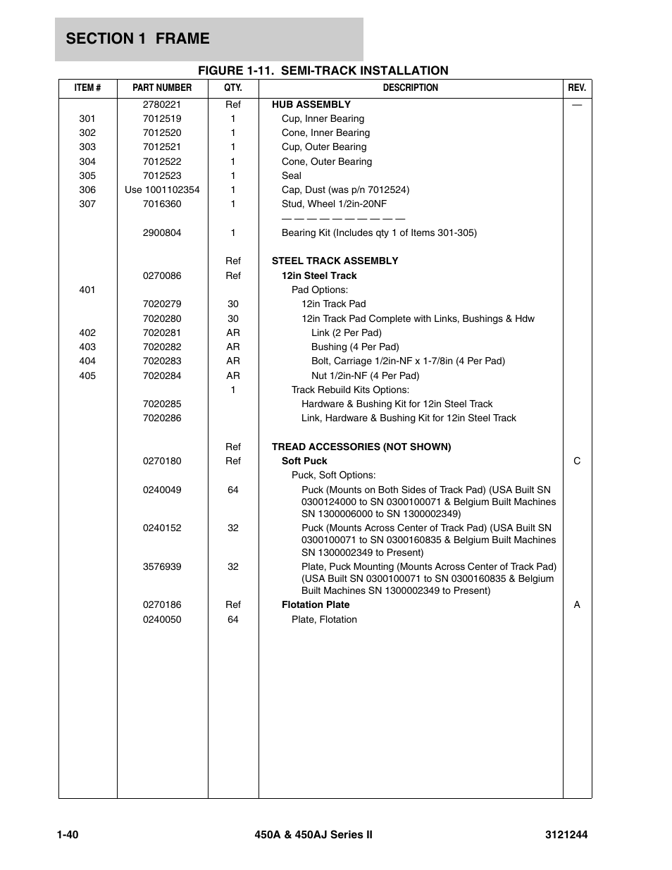 JLG 450A_AJ Series II Parts Manual User Manual | Page 48 / 440