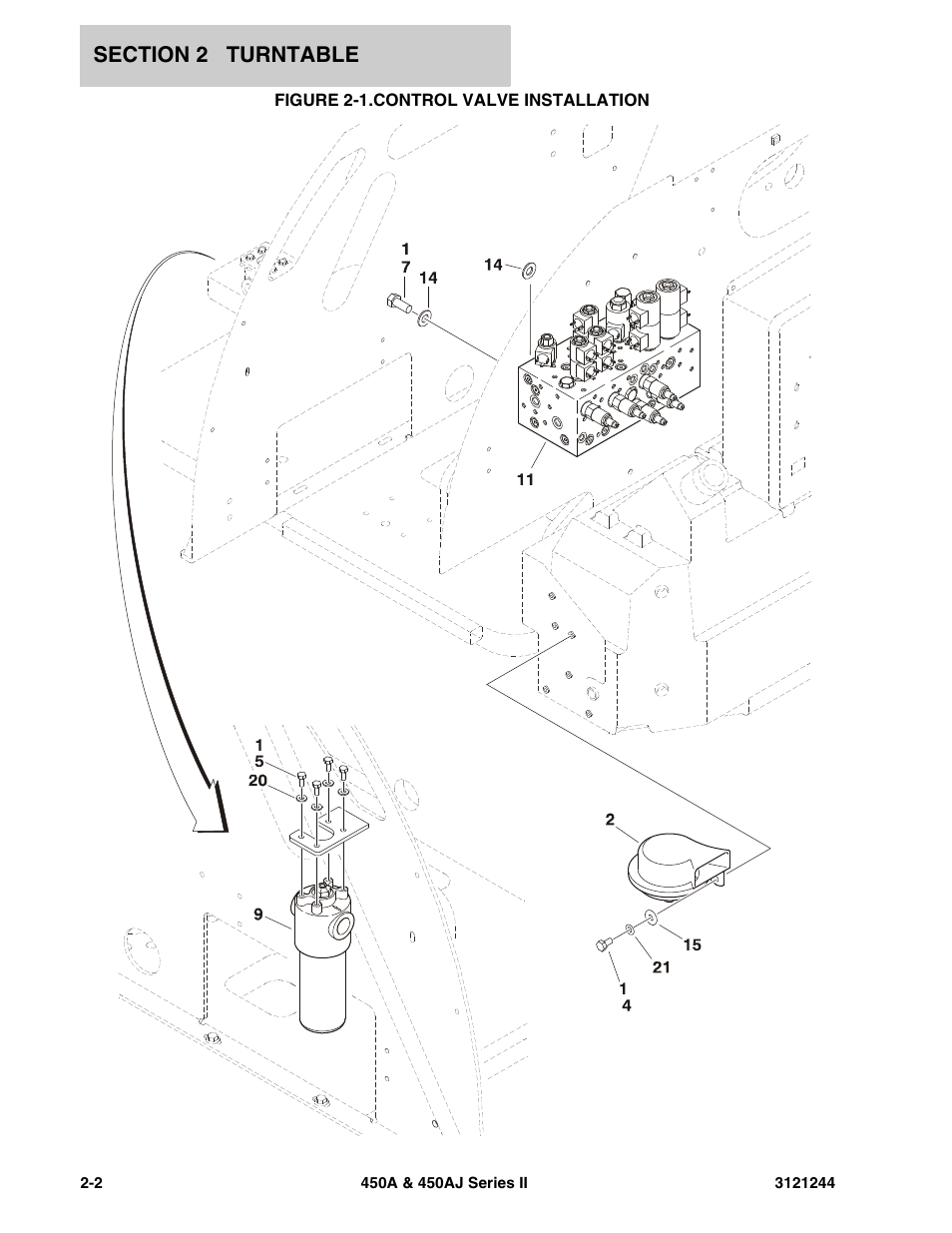 Figure 2-1. control valve installation, Control valve installation -2 | JLG 450A_AJ Series II Parts Manual User Manual | Page 50 / 440