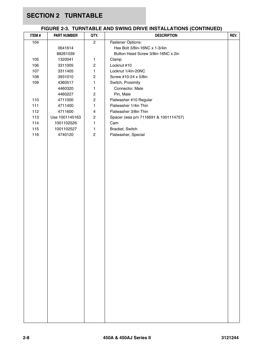 JLG 450A_AJ Series II Parts Manual User Manual | Page 56 / 440