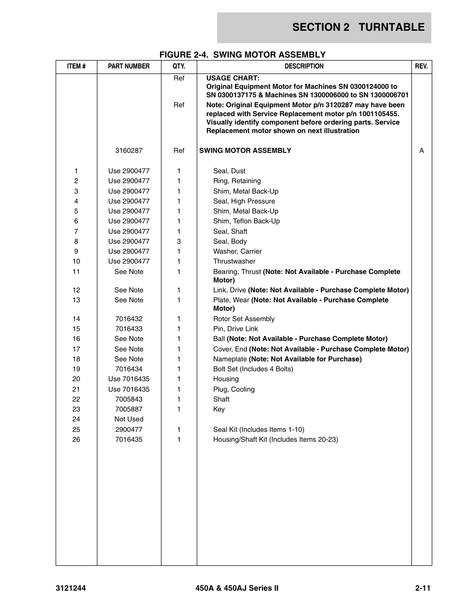 JLG 450A_AJ Series II Parts Manual User Manual | Page 59 / 440