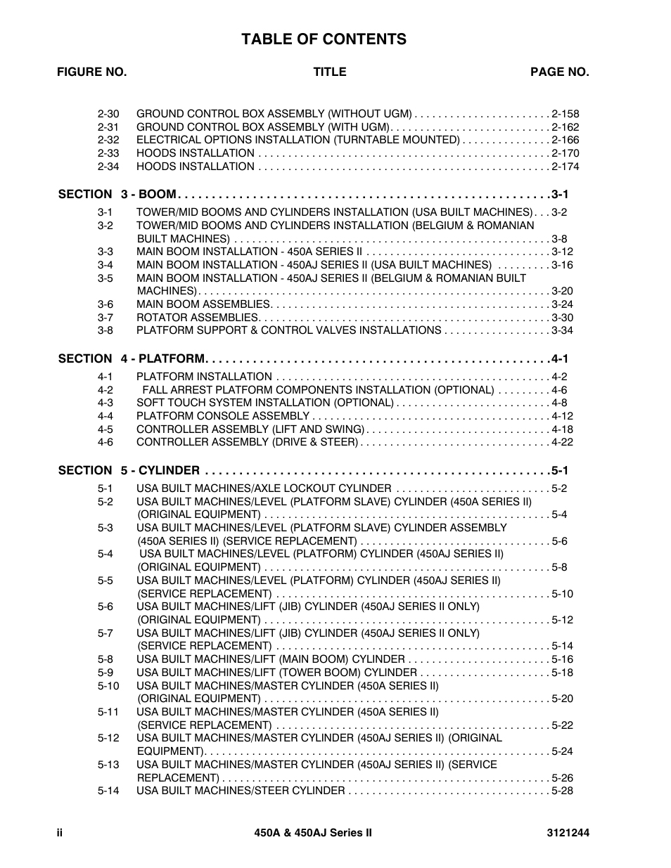 JLG 450A_AJ Series II Parts Manual User Manual | Page 6 / 440